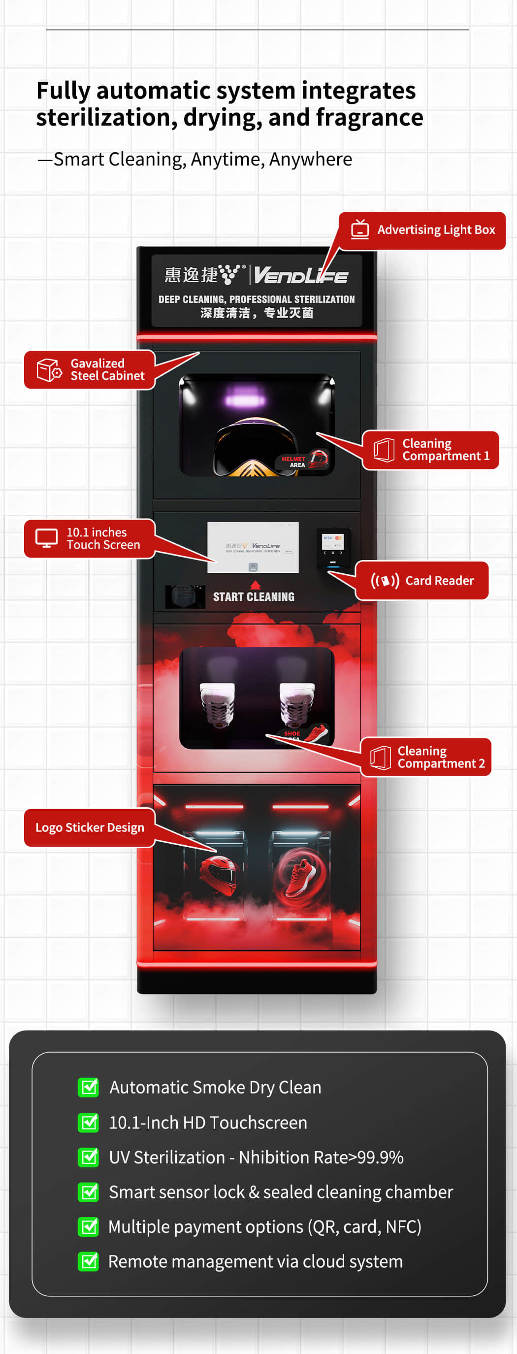 Smart Helmet Cleaning Vending Machine with UV Sterilization, Automatic Drying, Deodorizing System and QR Card Payment for Motorcycle Shops, Gyms and Public Locations