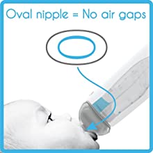 Milk Pouch Bags, Waterproof, Smell Proof, Airproof, Slider Zipper Grip Stand Up Package