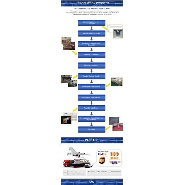 6061 Aluminum Alloy CNC Machining Parts 5 Axis Precision