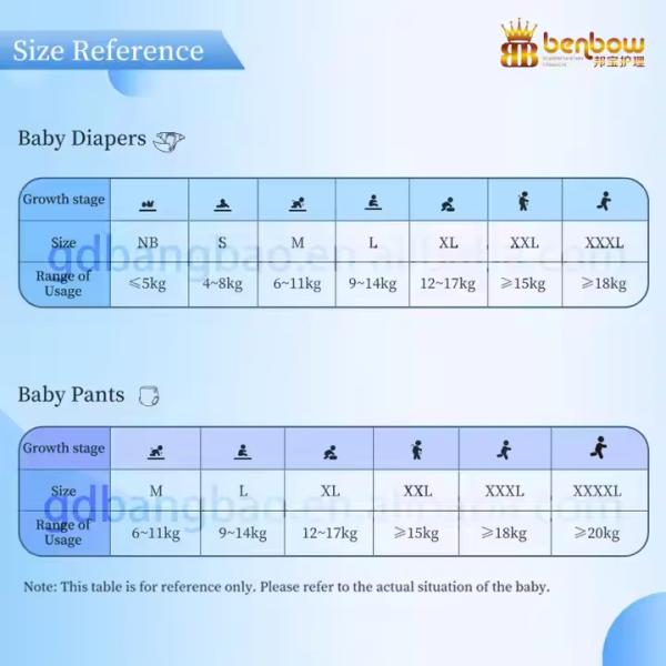 Disposable Private Label Baby Pull Up Pant Diaper Training Diapers for Sale