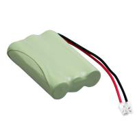 a bateria cilíndrica de 1.2V NiMh embala o uso industrial do tampão liso do AA 1600mAh