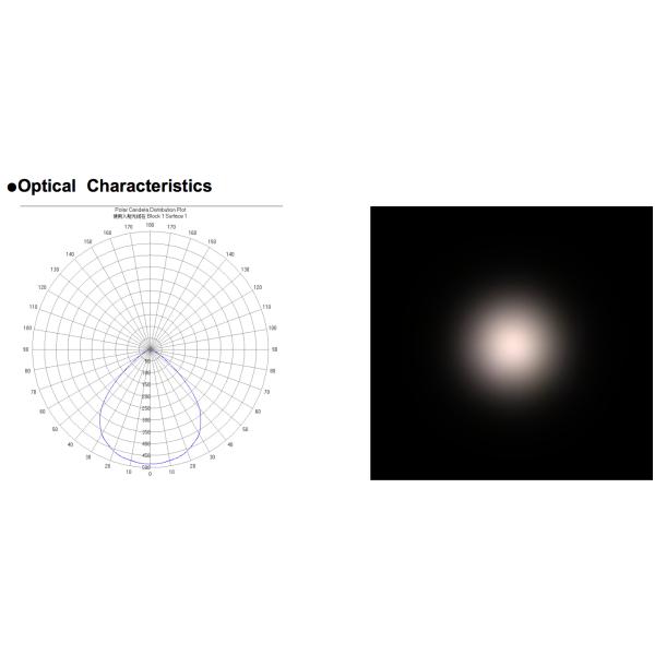 90 Degree Industrial Chip On Board LED Modules IP 65 Water Dust Proof