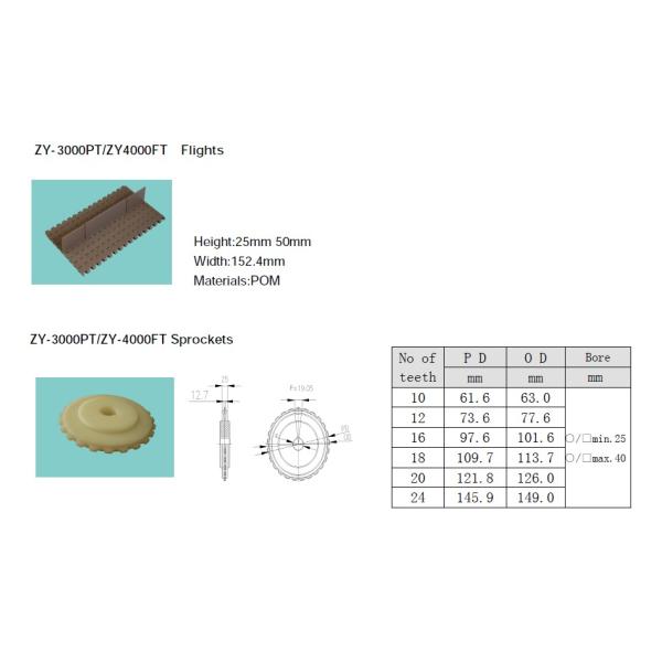ZY3000PT/ZY4000FT MODULAR BELTS FLIGHT CLEATED CONVEYOR MODUDLAR BELT REXNORD 5935/5936
