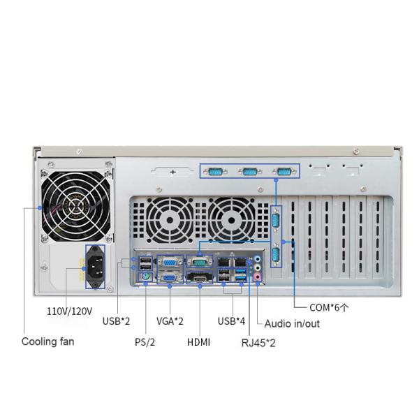Гальванизированный стальной врезанный промышленный RAM 4U ПК 4GB Rackmount