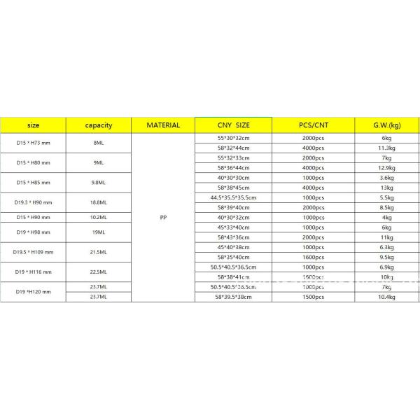 Custom Pop Top Plastic Pop Black Pop Tubes Squeeze Sides Tube Heat Transfer Printing Labeling Child Resistant Bottle Tubes