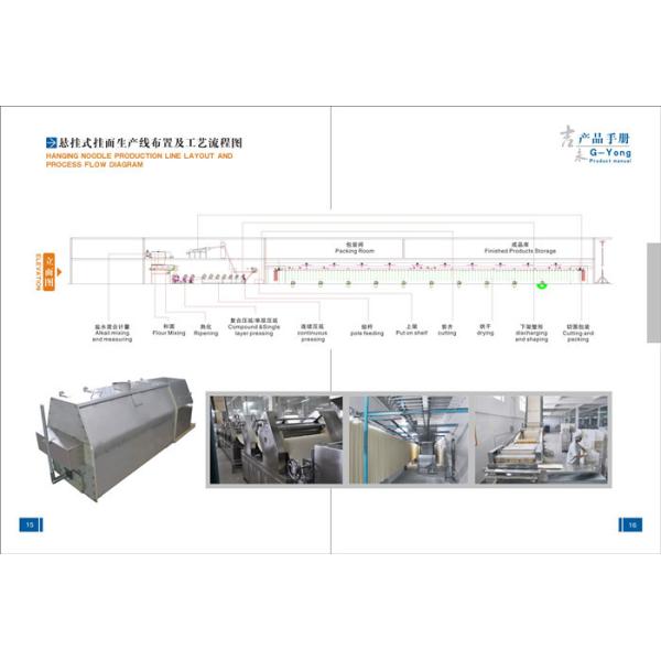 Wuhan G-Young Industry & Trade Co., Ltd.