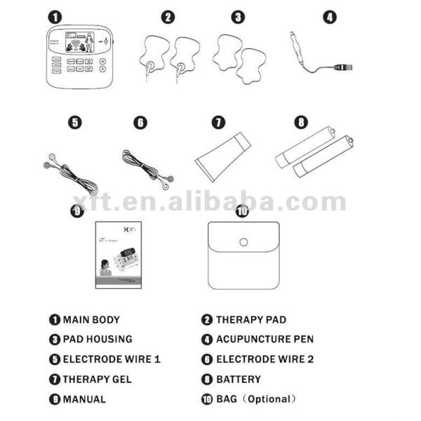 CE Approved XFT 320  Electrical Muscle Stimulator TENS Massager