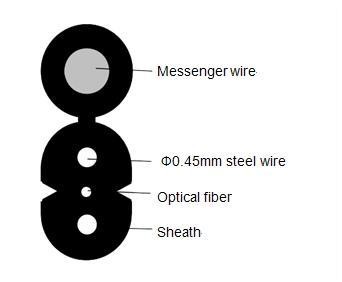 Outdoor Fiber Optic Patch Cord , Sc Lc Fiber Patch Cord 2200 N/100 Mm Crush Resistance