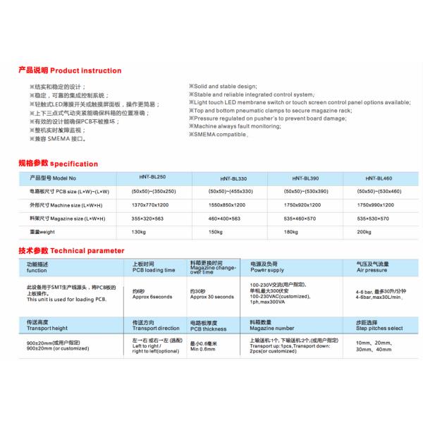 SMT PCB Magazine Loader And Unloader Professional Automatic