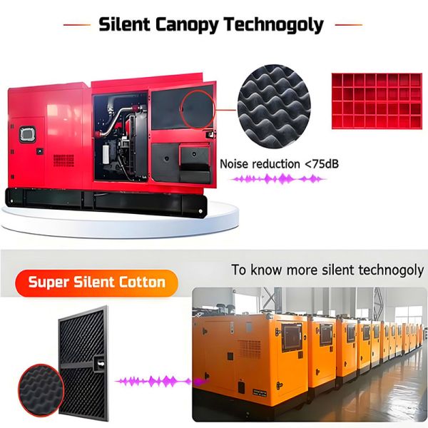 Easy Deployment Silent Diesel Generator 50KW Diesel Powered Generator Portable Diesel Generator