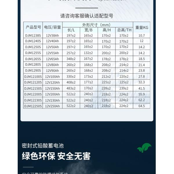 Батарея 12V90Ah для производственных промышленных машин Система питания для хранения солнечной энергии