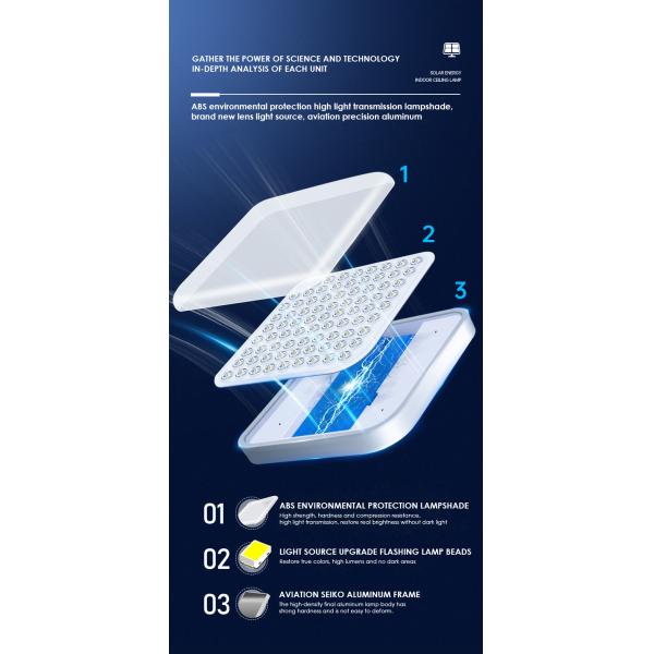 Света предохранения от глаза светов сарая солнечной энергии Alu 6000K квадрата солнечные крытые для газебо