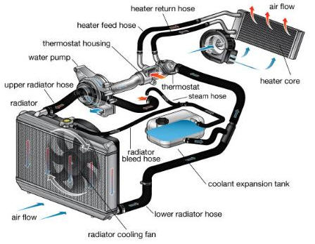 Dc 300w том подачи водяной помпы 12 вольт электрический автомобильный сверхмощный высокий