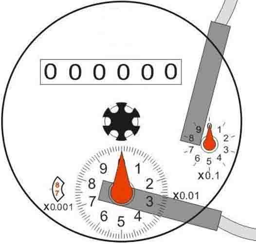 Class B Grey Iron Housing Industrial Water Meter ISO 4064 DN500 IP68 Protection