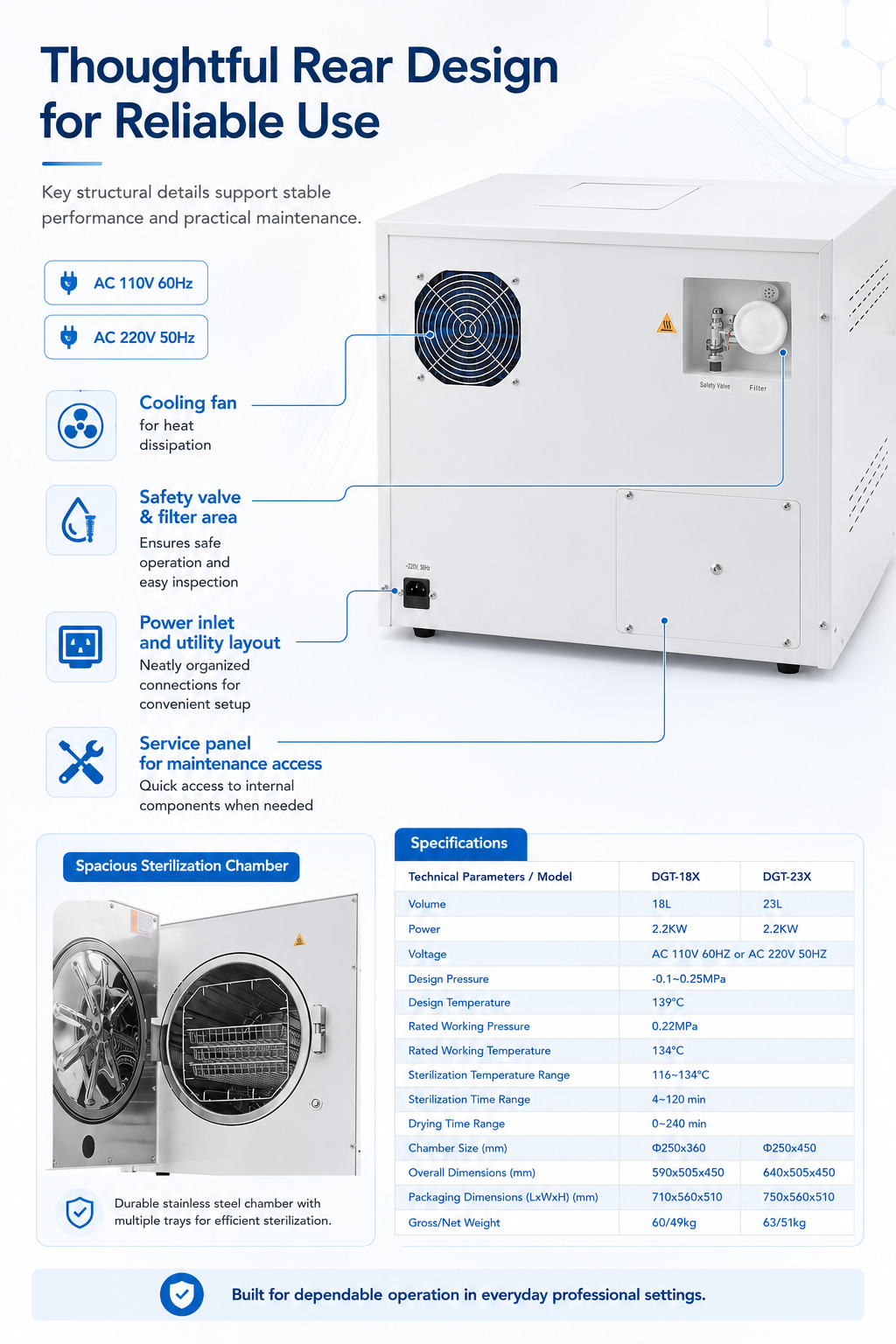 Class B Vacuum Steam Sterilizer Bottom-Open Dental Autoclave for Hospital Clinic Laboratory Instrument Sterilization