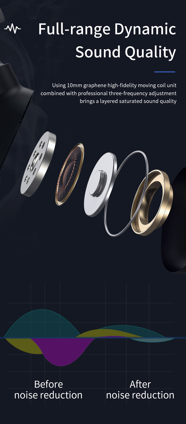 Спорт беспроводное Bluetooth Earbuds дисплея BT5.0 силы СИД цифров