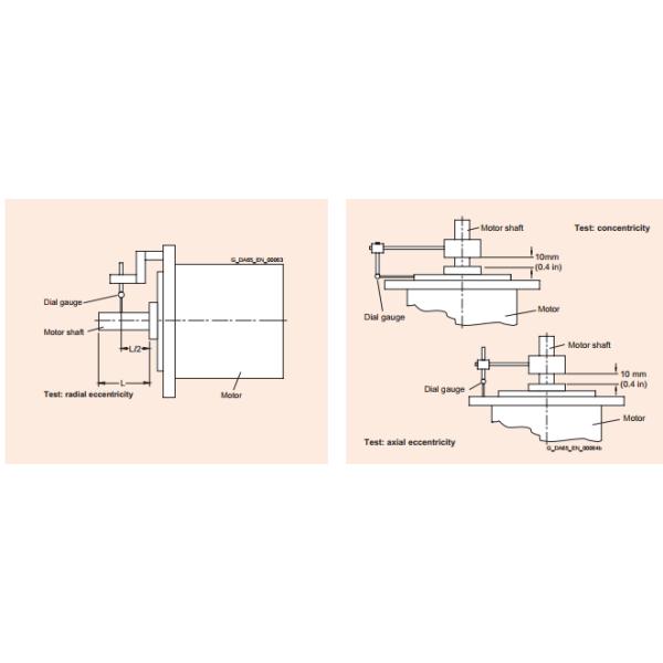Servo Drives 50/60hz Yaskawa Electric Servopack 10 HP Drive 7.5KW SGDB-75VDY178
