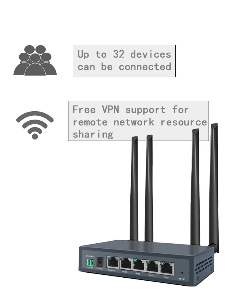 Маршрутизатор LAN /1 БОЛЕЗНЕННЫЙ 4g Lte Wifi маршрутизатора 4 набора микросхем MTK7628NN 4G промышленный