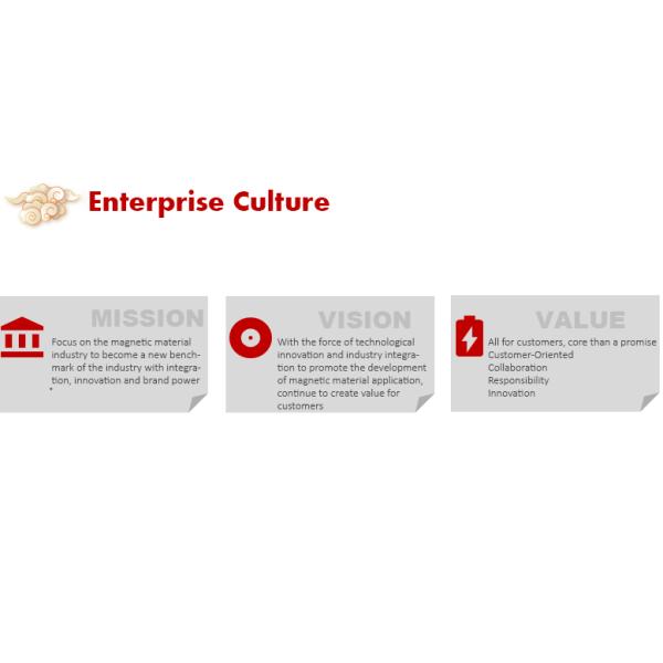 Неодимовый магнит класса N52 12000 Гаусса с цилиндрической стержней для применения в датчиках