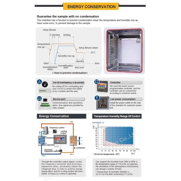 Машина B-CY-500 70x80x90 GB/T2951.21-2008 лабораторного исследования камеры теста вызревания озона