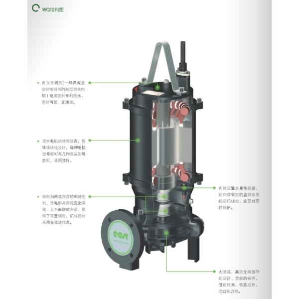 East Wq Submersible Sewage Pump Sewage Waste Submersible Electric Pump