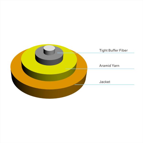 GJFJV Simplex Cable Tight Buffer PVC/LSZH Sheath Fiber Optic Cable Singlemode Multimode