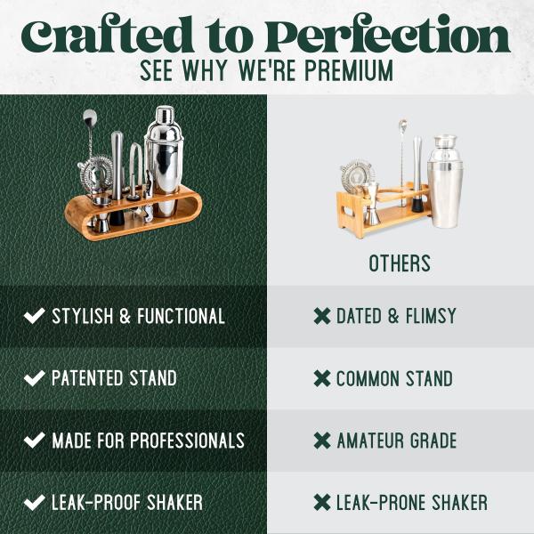 Minimalist Design 10 in 1 Stainless Steel Cocktail Shaker Set with Wooden Stand 750ml