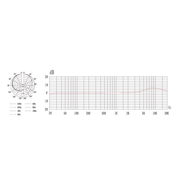 Figure-8 Polar Pattern Mic with Less Than 1000 ohms Input Impedance 797 Audio ATCR01