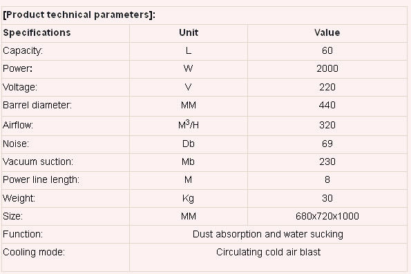 Aspiradores secos mojados industriales 60L de la resistencia de impacto para el taller resistente