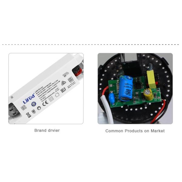 HOT SALE COB Led Tracking light  25W 32W 42W RA>90 PF>0.95 110LM/W COB Gallery Integrated driver Led Track lighting