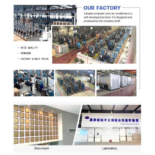 7.5KW 3P одноохлаждающий воздушно-охлаждаемый прецизионный кондиционер для комнаты распределения электроэнергии базовой станции