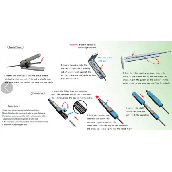 Fast Fiber Optic Connector