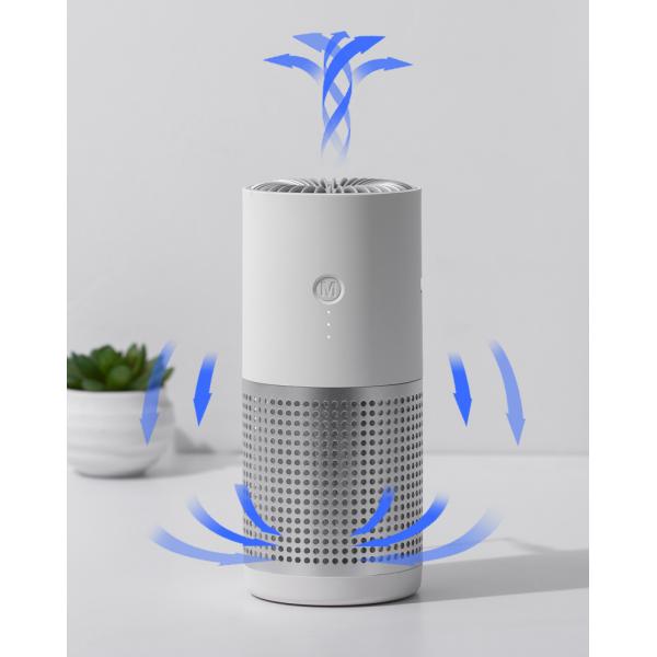 Formaldehyde Removal Mini Desktop Air Purifier with Negative Ion Technology and USB Port