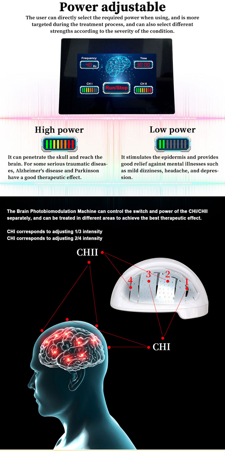 машина Biohackers Photobiomodulation стимулированием 810 nm LightBrain
