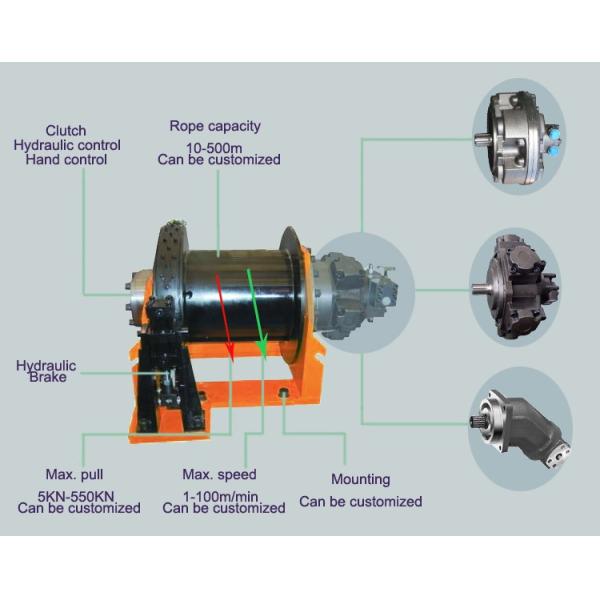 Baixa energia que consome a eficiência hidráulica industrial começar e de funcionamento da elevação do guincho