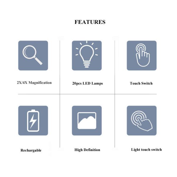 Illuminated Magnifying Glass 3 Modes Led Handheld 4in Large 30X Square Plastic