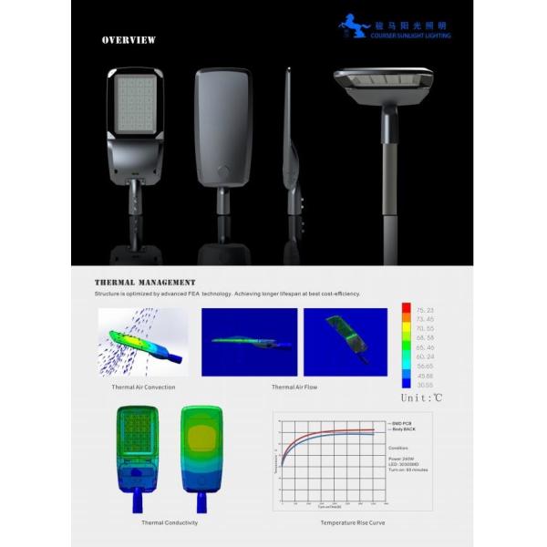 30w 50w 60w 80w 100w 120w 150w 180w 200w 220w  Bright Smart solar street light  Led Street Light Streamline Shape