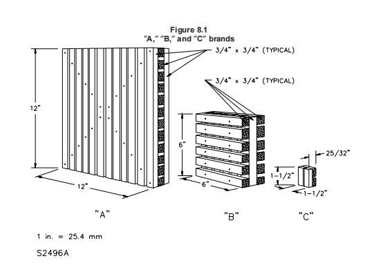 CUALIFICACIÓN DE SEGURIDAD DE MÓDULOS FOTOVOLTAICOS (FV), IEC 61730-2