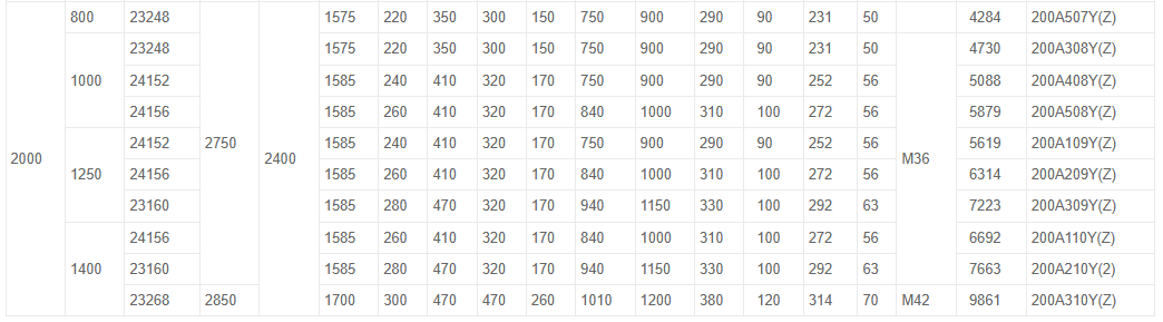Специализированное оборудование для роботизированной сварки и решения для автоматизации