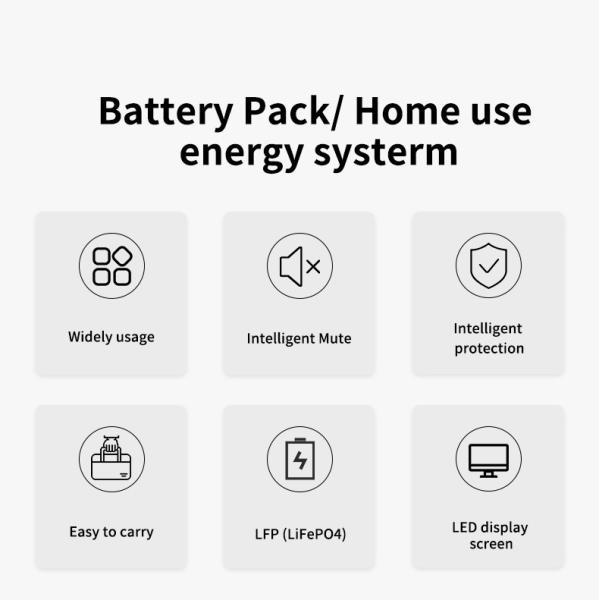5kWh Sistema de armazenamento de energia doméstica 100Ah LiFePO4 Bateria