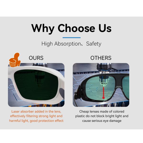 LASER SAFETI GLASSES laser protection glasses for laser laser protective glasses 190-690nm 266nm 532nm 632nm Uv Ultraviolet blue Laser Green Laser Laser safety glasses co2 laser protection glasses