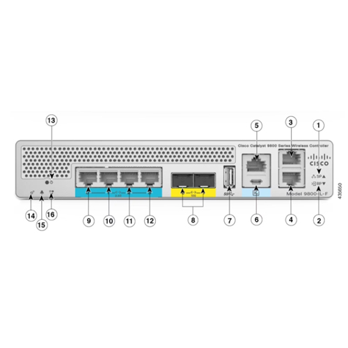 WIFI6 корпоративный беспроводный контроллер Gigabit Dual Band AP Cisco C9800-L-C-K9