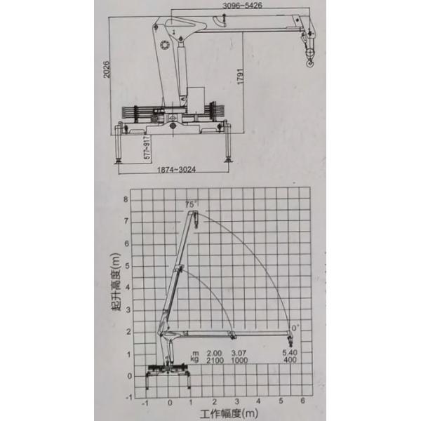 Дизельный коммерческий 2 тонновый грузовик с гидравлическим бумом