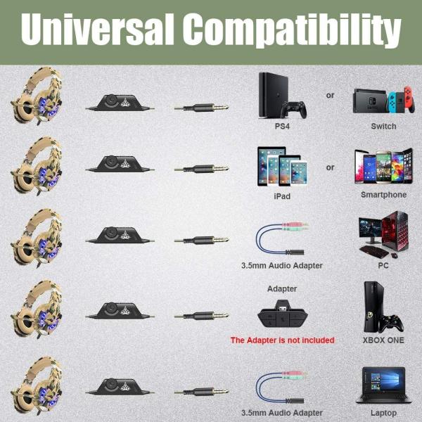 100mA Ipx-5 DC 5V G9000 Electronics Gaming Headset