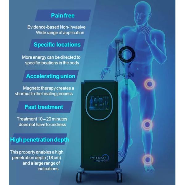 Vertical Magneto Therapy Machine Pmst Neo Magnetic Plus Nris Light Ring