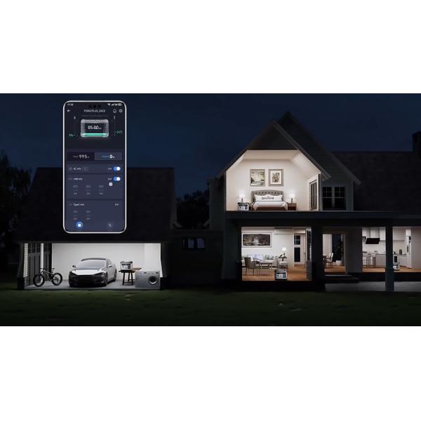 OUKITEL 2400W Back up Power Station US EU Stock 2048Wh Portable Solar Generator Home