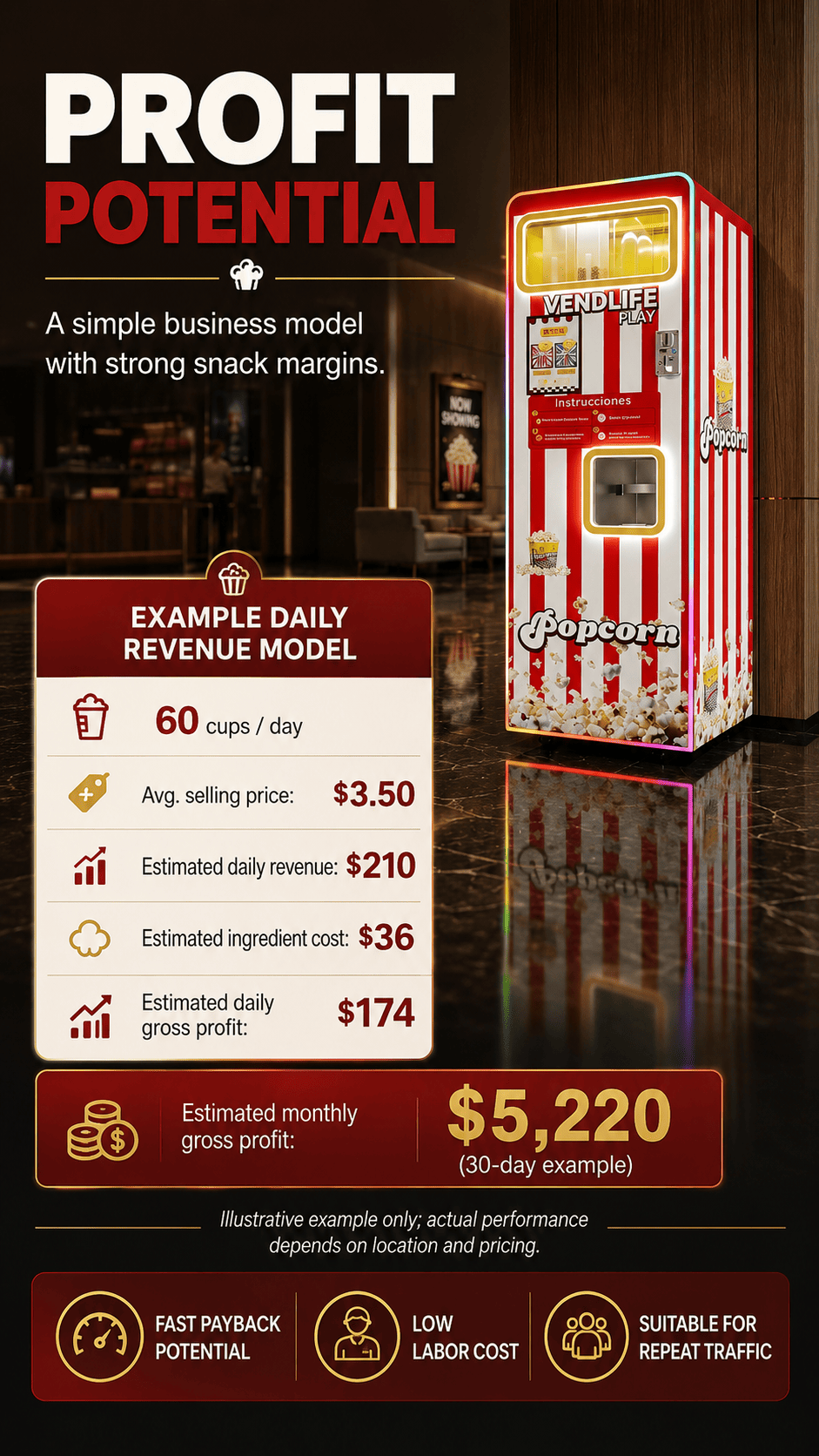 Commercial Automatic Popcorn Vending Machine 24 Hours Unattended Self Service Cinema Popcorn Maker Multi Flavor Popcorn Dispenser For Mall Arcade Amusement Park Customizable