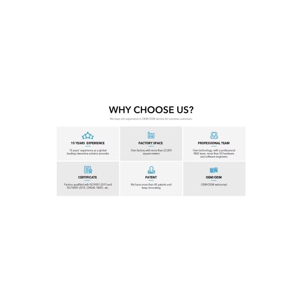 IBoard 4K 75 Inch Smart Whiteboard Lcd Interactive Touch Display for Teaching and Conference Interactive Flat Panel