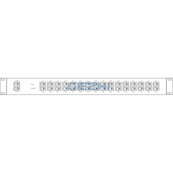 16 Channels Passive DWDM Mux
