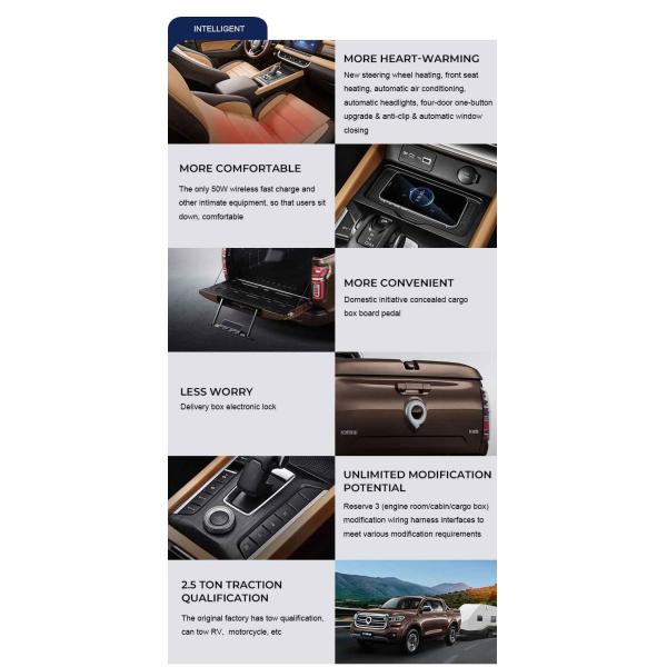 Changcheng Pao GWM POER 2023 Passenger 2.0T Automatic 4WD GW4C20B Pickup